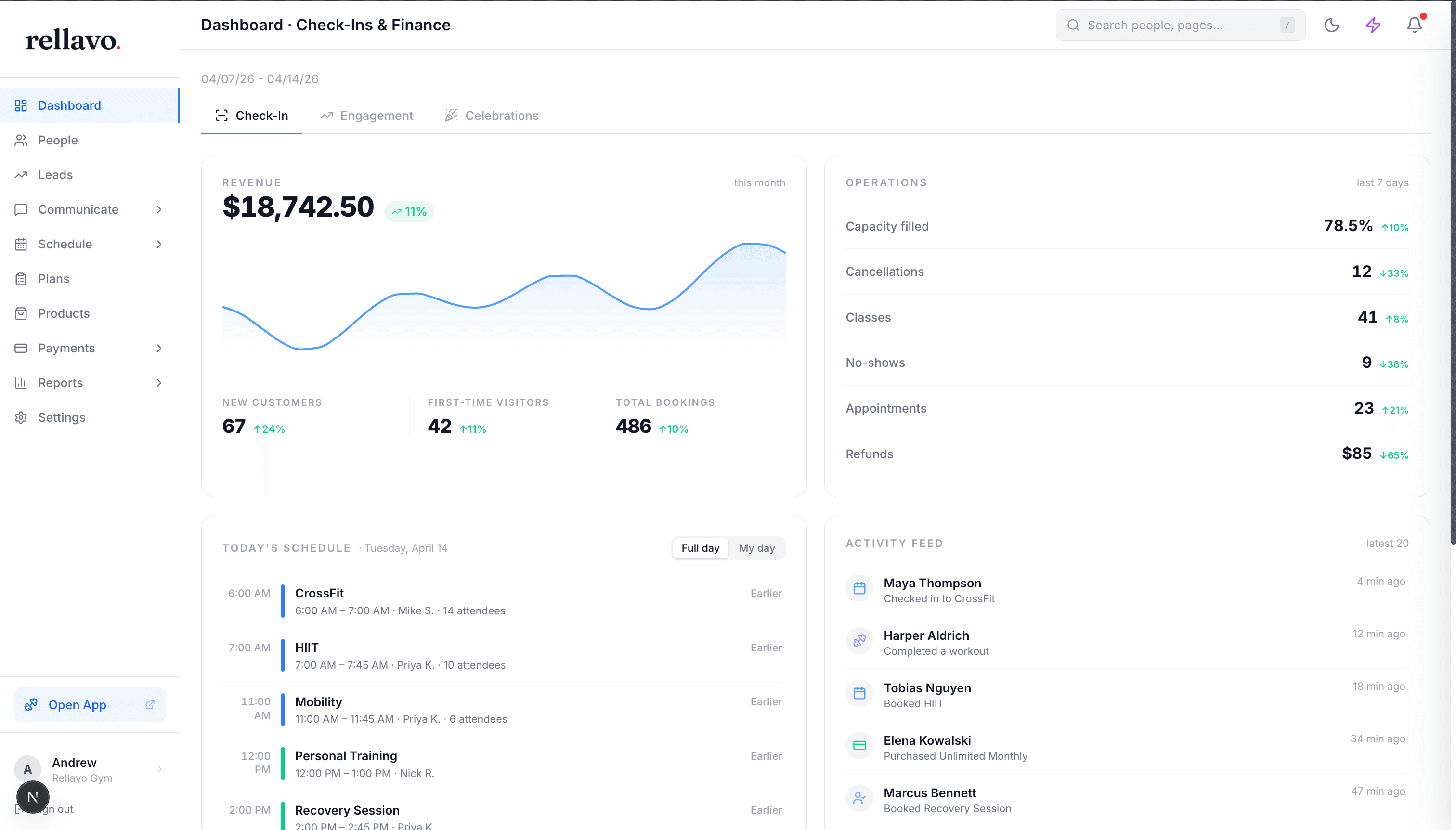 Rellavo Dashboard